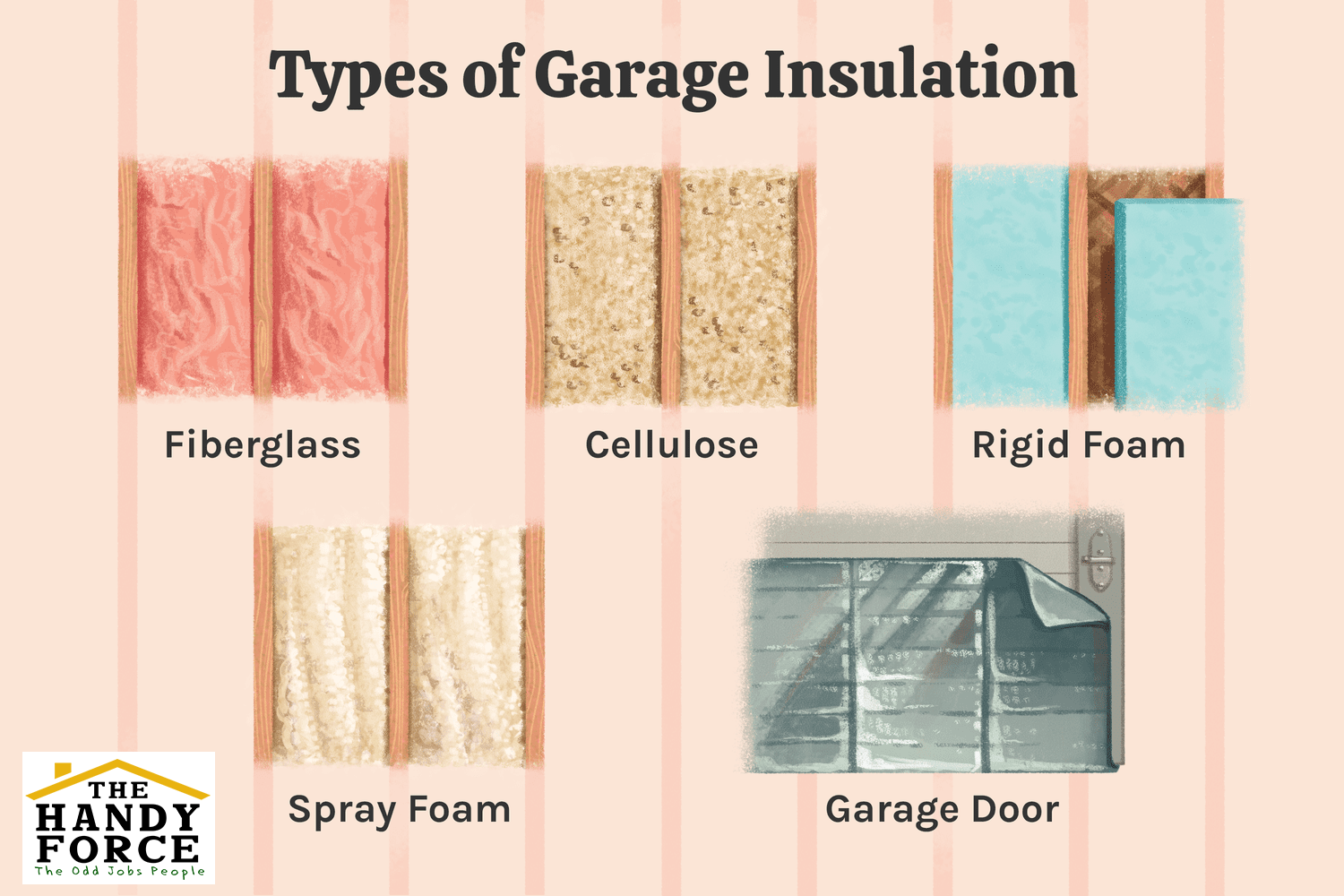 The Best and Most Effective Insulation Upgrades
