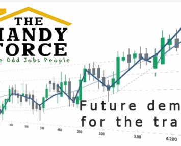 Why Investing in a HandyForce Franchise is a Smart Move in the Age of AI.